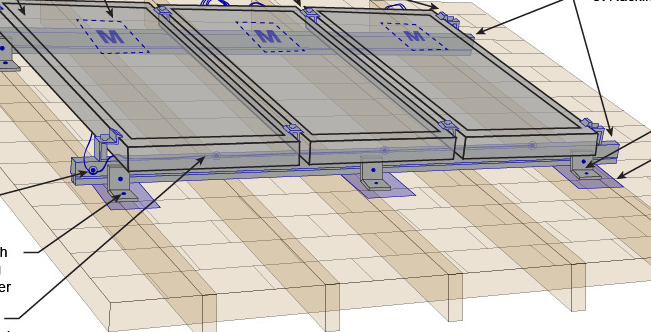 What's the consideration when going roof solar