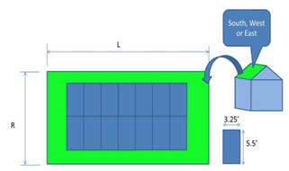 How do homeowners choose roof or ground mount on their home 